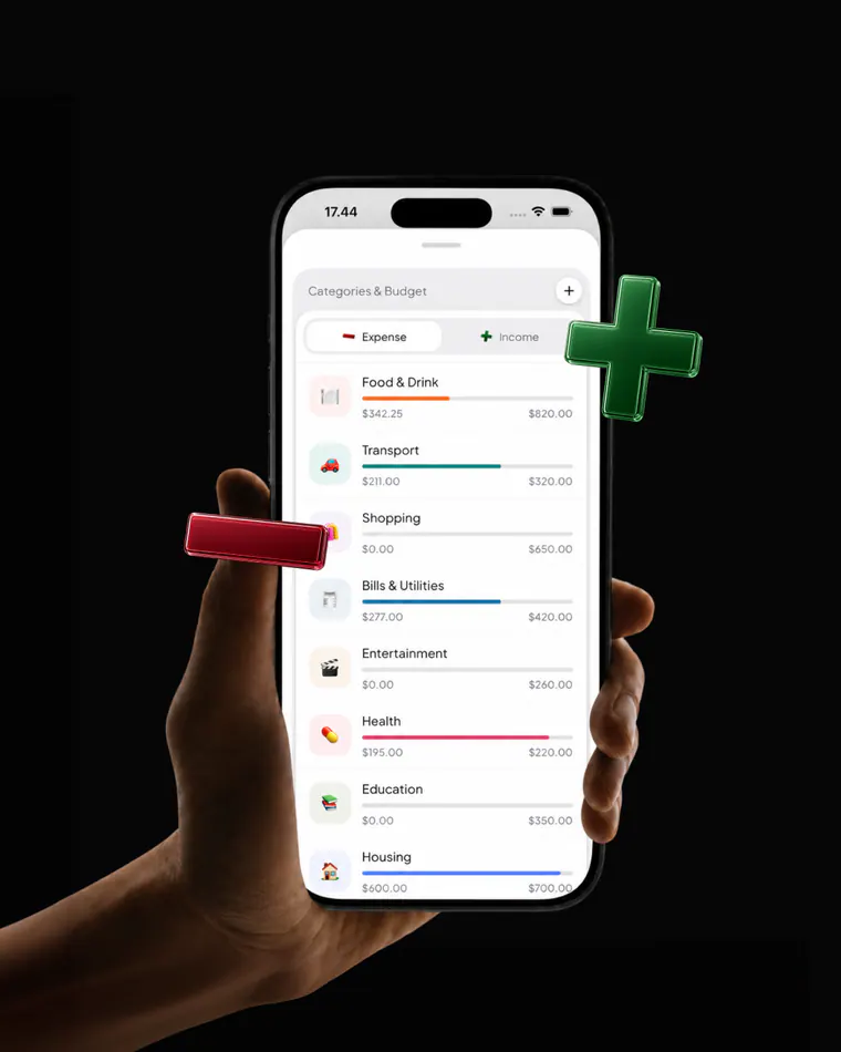 Monveo category budgets displayed on a phone held in one hand